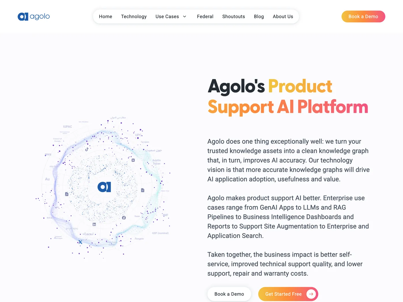 The Agolo technology page, headlined Agolo's Product Support AI Platform, describing turning knowledge assets into a clean knowledge graph for GenAI apps, LLMs, and RAG pipelines.